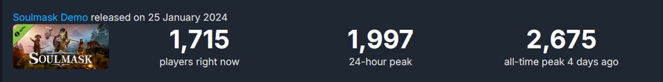 Steam DB Stats Soulmask