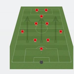 Football Manager 2011 Match Preparation