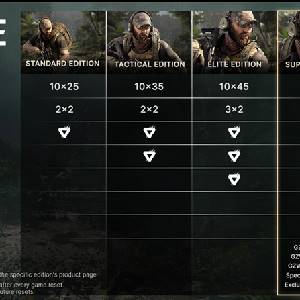 Gray Zone Warfare Elite Edition Upgrade - Ausgaben