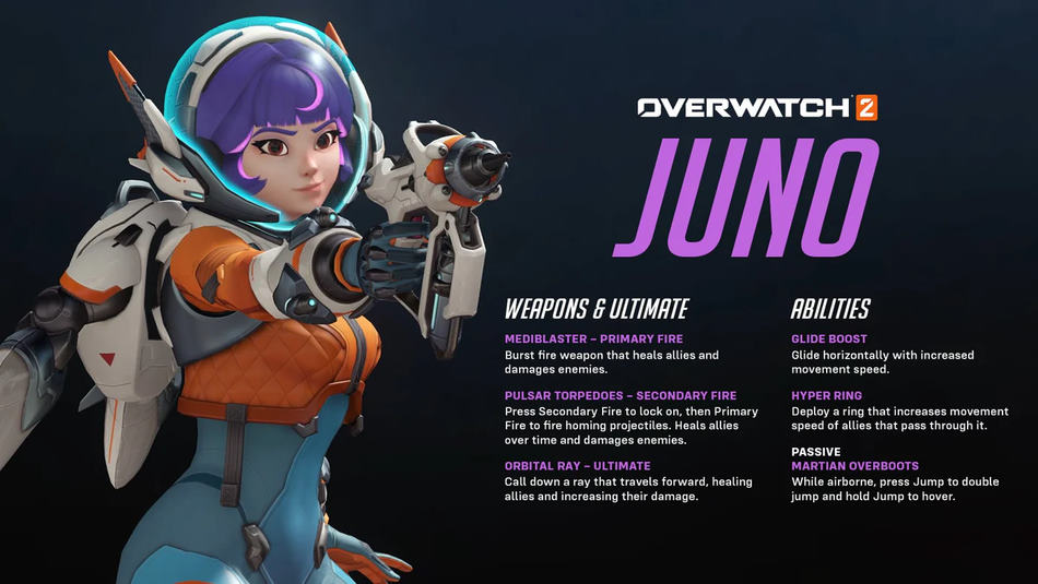 Informationen zum Spielkit des Helden Juno in Overwatch 2